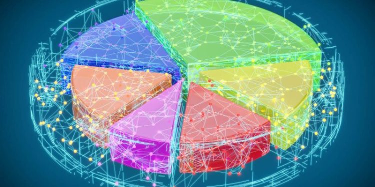 Unlocking Stock Market Insights: Identify Global Opportunities with StockCharts’ Market Summary