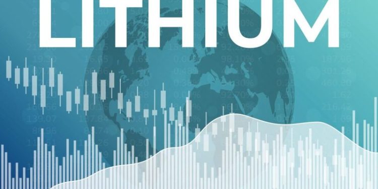 Top 9 Global Lithium Stocks (Updated January 2026)